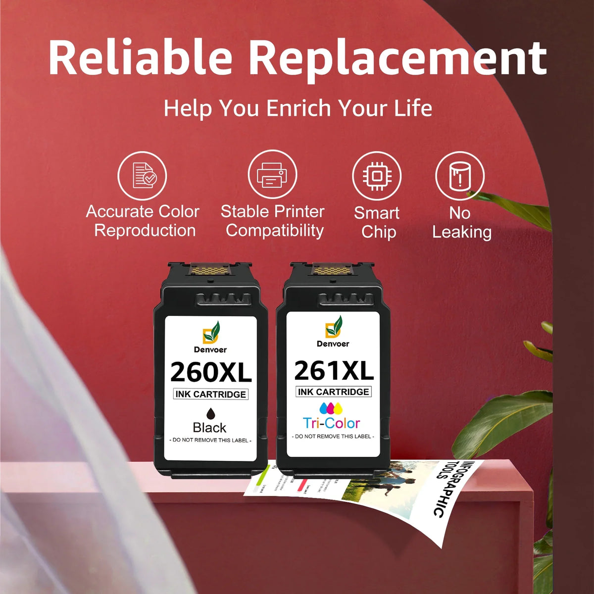PG-260XL/CL-261XL Ink Cartridges Compatible for Canon 260 and 261 Ink Cartridges, for Canon Ink 260XL 261XL fit for Canon Pixma TR7020 TS6420 TS5320 Printers(1 Black, 1 Color)