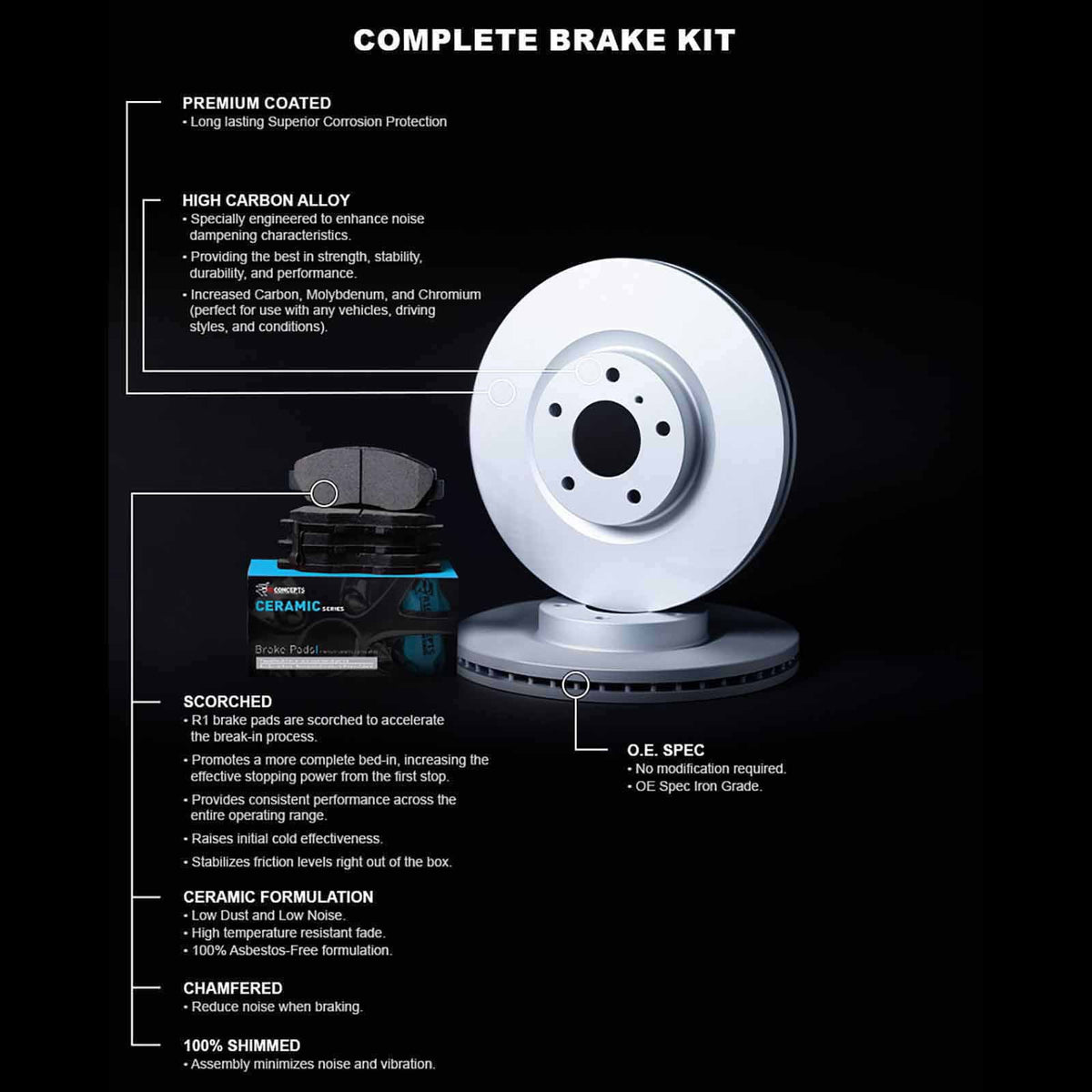 R1 Concepts Wdwh2 59053 R1 Concepts Brake Rotor Carbon Coated With Ceramic Pads Fits select: 2000 HONDA CIVIC SI/SIR, 1999 HONDA CIVIC SI