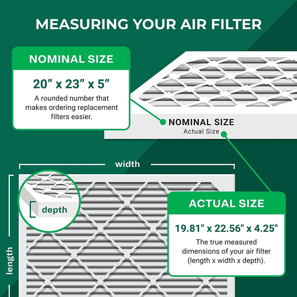 Filterbuy 20x23x5 MERV 8 Pleated HVAC AC Furnace Air Filters for Bryant, Carrier, BDP, Day & Night, and Payne (4-Pack)