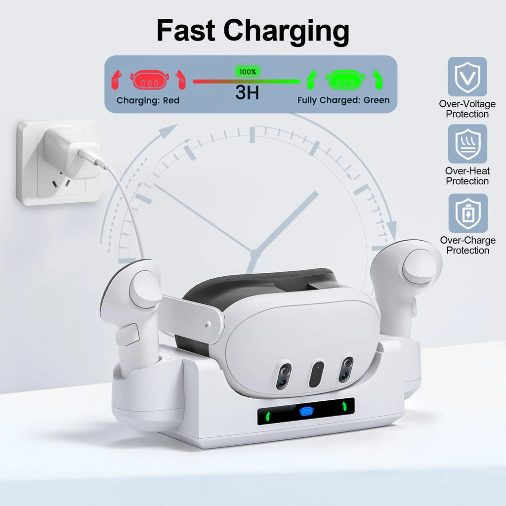 EEEkit Charging Station Fit for Oculus/Meta Quest 3 Headset and Controller, Dual-use Charging Stand with 2 Rechargeable Batteries, Battery Wrap Wall Mount Charging Dock