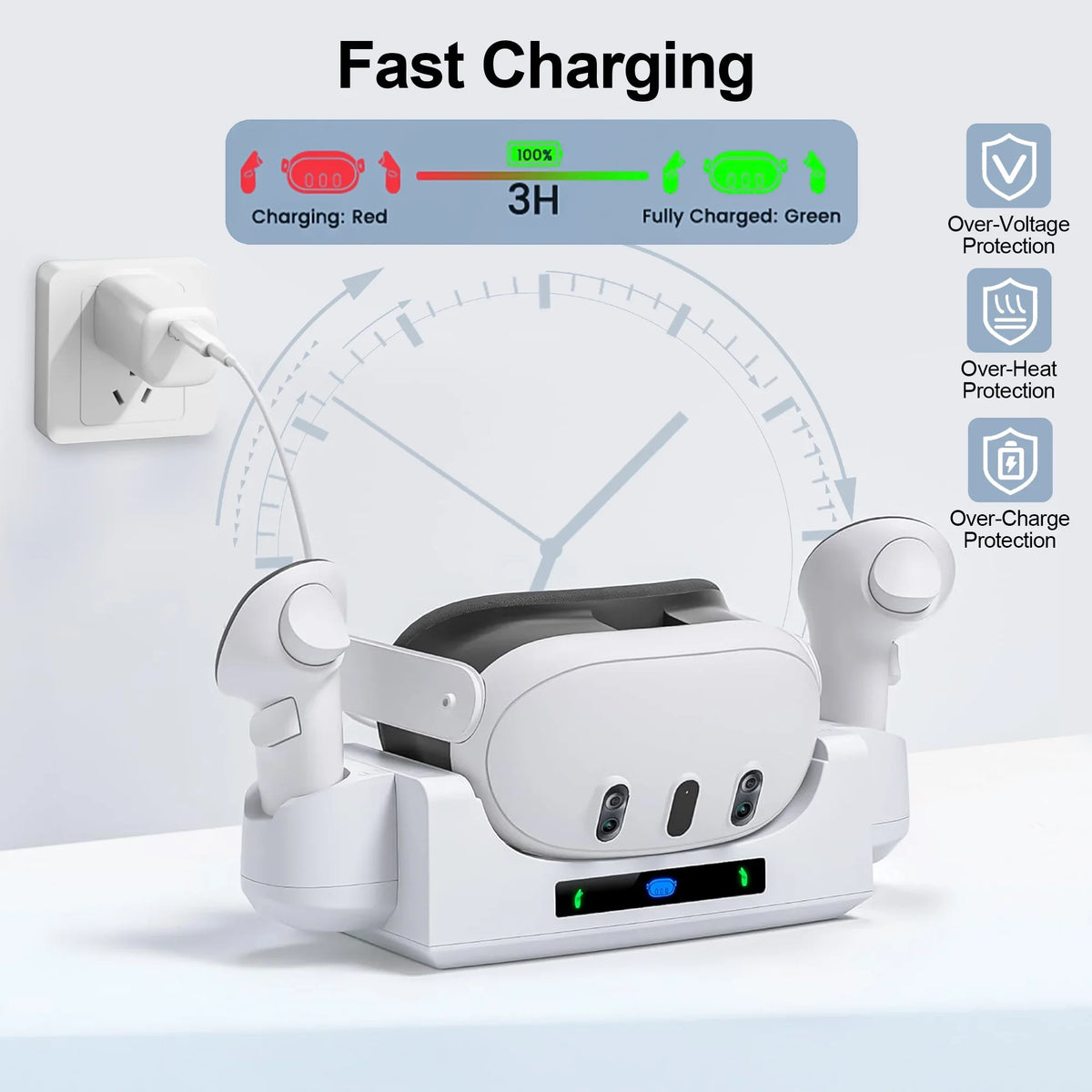 EEEkit Charging Station Fit for Oculus/Meta Quest 3 Headset and Controller, Dual-use Charging Stand with 2 Rechargeable Batteries, Battery Wrap Wall Mount Charging Dock