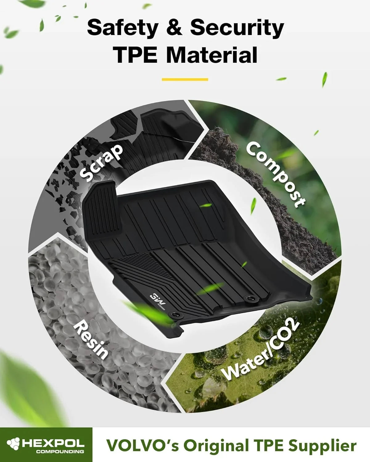3W Floor Mats & Cargo Liner For Fit Toyota 4Runner 2013-2024/Lexus GX460 2014-2022 Custom Fit Floor Liners and Trunk Mat for 5 Seat 4Runner & GX460) 1st & 2nd Row Full Set Black Car Mats