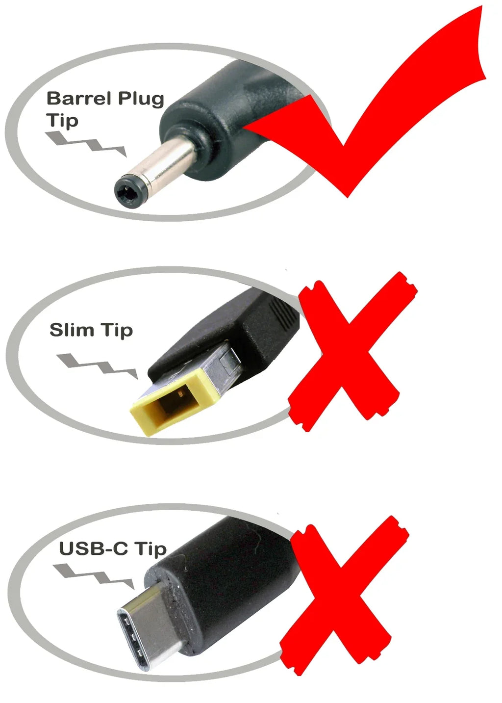 iTEKIRO Auto Car Charger for Lenovo Ideapad 310 80TV00BGUS, 310 80TV00BHUS, 310 80TV00BJUS, 310 80TV00BKUS, 310 80TV00Q3US, 310 80TV00WGUS, 310 80TV00WKUS, 310 Touch-15IKB 80TW 15.6"