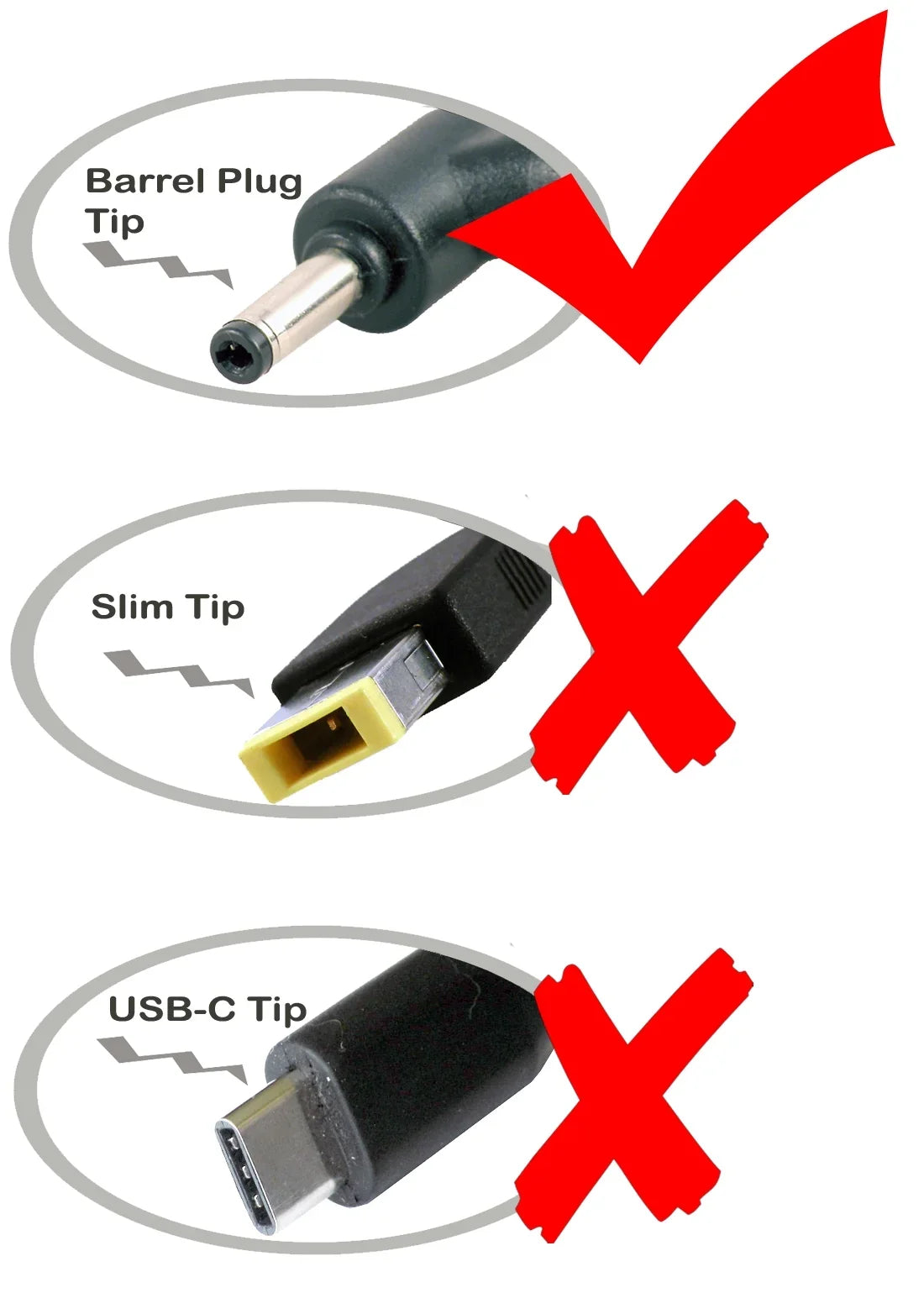 iTEKIRO Auto Car Charger for Lenovo Ideapad 310 80TV00BGUS, 310 80TV00BHUS, 310 80TV00BJUS, 310 80TV00BKUS, 310 80TV00Q3US, 310 80TV00WGUS, 310 80TV00WKUS, 310 Touch-15IKB 80TW 15.6"