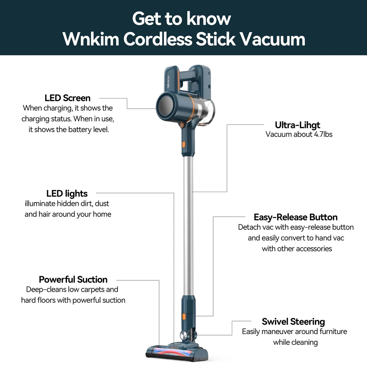 Wnkim Cordless Vacuum Cleaner, 6-in-1 Stick Vacuum with 2200 mAh Battery, Powerful Lightweight Vacuum Cleaner up to 35 Mins Runtime, for Home Hard Floor Carpet Pet Hair, M5