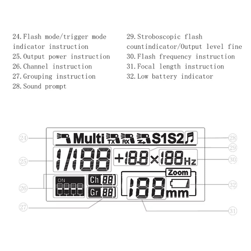 YN560 IV 2.4GHz Wireless Transceiver Integrated Flash Speedlite for Nikon, Panasonic, Pentax Cameras - 2018 New Edition