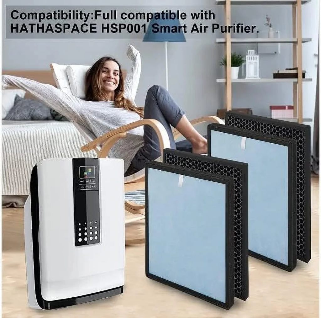 True H13 HEPA Replacement Filter Compatible with Renpho Air Purifier RP-AP001/ RP-AP001S/ RP-AP002,Home Air Purifier Part&Accessories