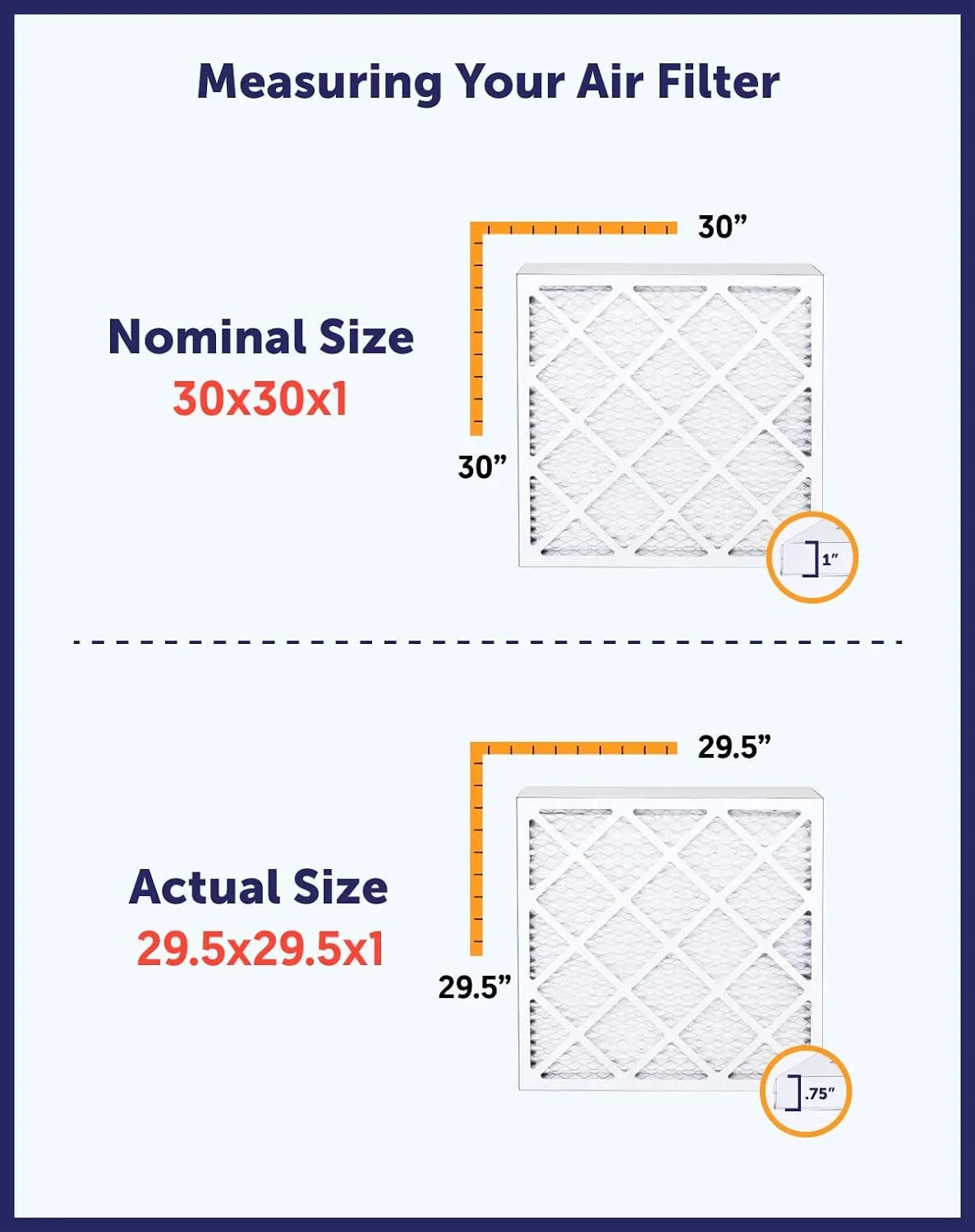 Filter King 13.5x24.5x1a Air Filter | 4-PACK | MERV 8 HVAC Pleated A/C Furnace Filters | MADE IN | Actual Size: 13.5 x 24.5 x .75"