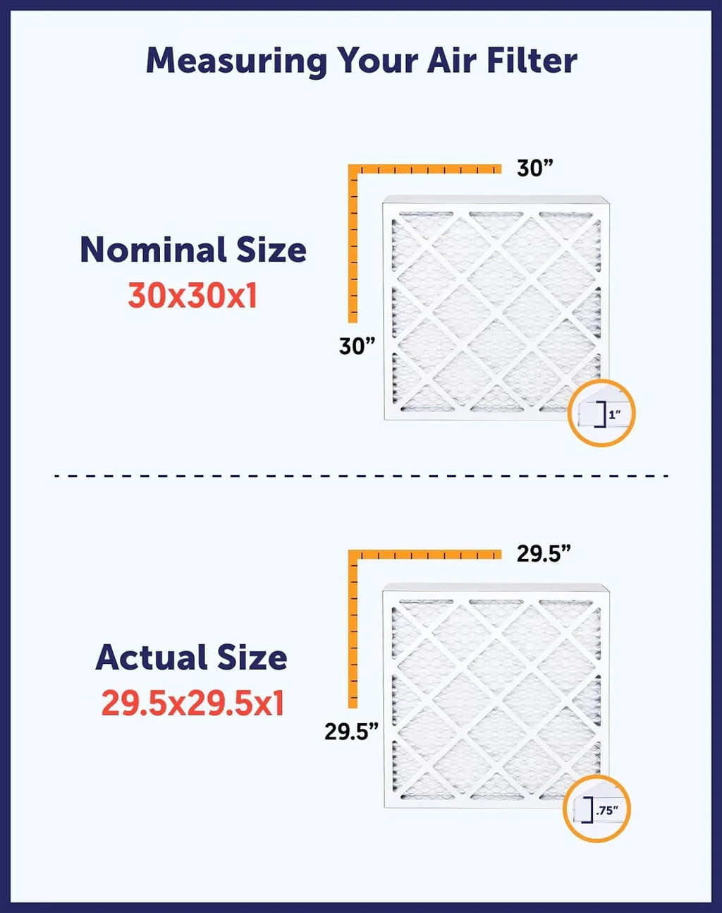 Filter King 9x49x1a Air Filter | 4-PACK | MERV 8 HVAC Pleated A/C Furnace Filters | MADE IN | Actual Size: 9 x 49 x .75"