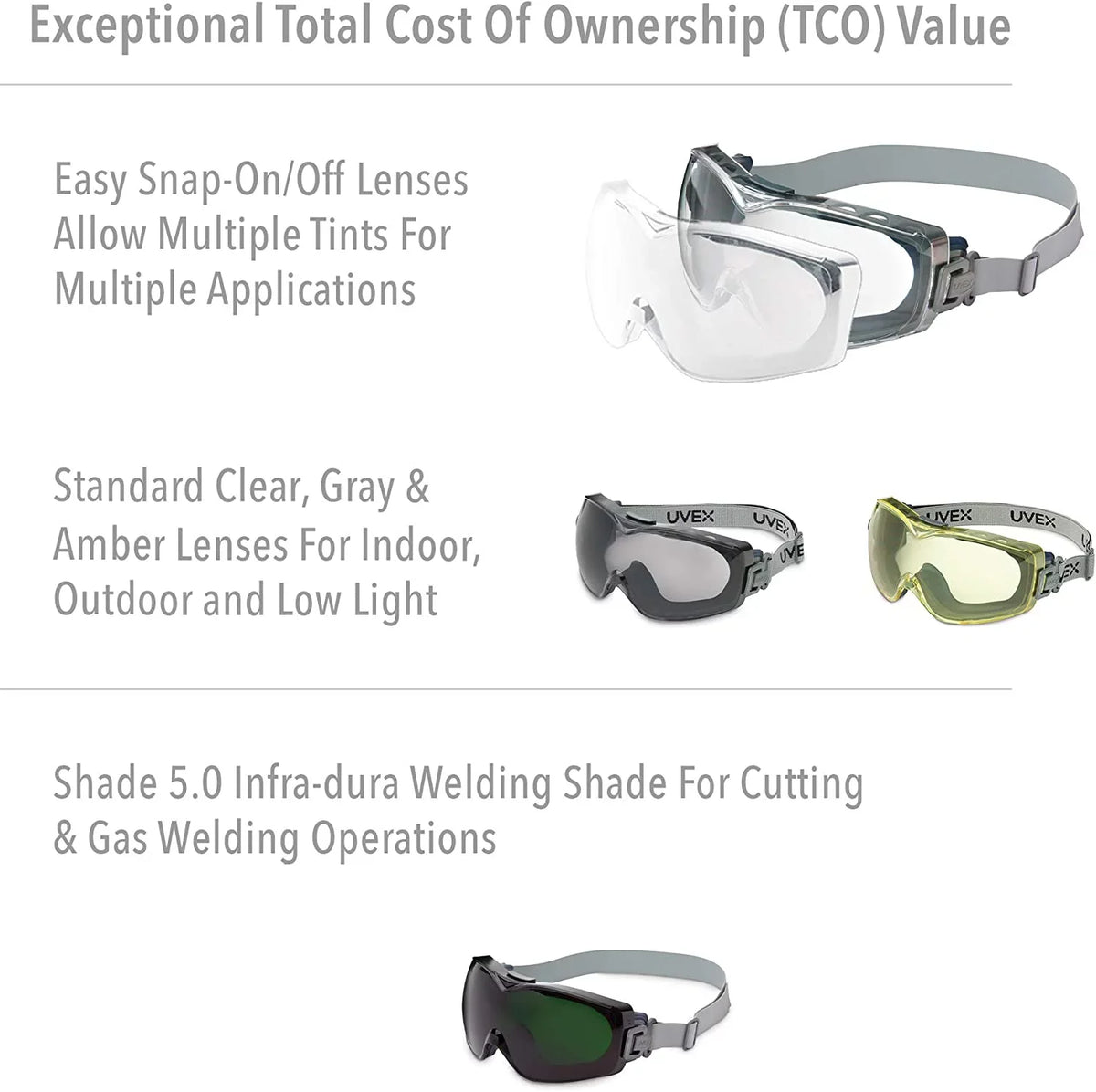 North Safety 763-S3970HSF Clear Lens Uvex Stealth OTG Safety Goggle, Navy Frame