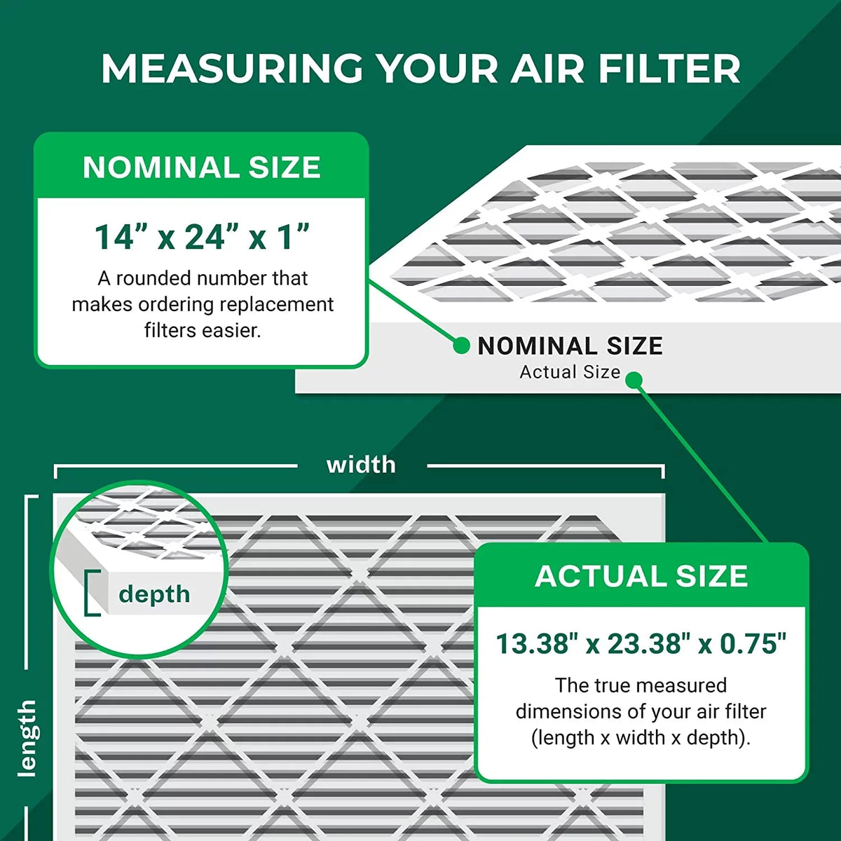 Filterbuy 14x24x1 MERV 8 Pleated HVAC AC Furnace Air Filters (5-Pack)