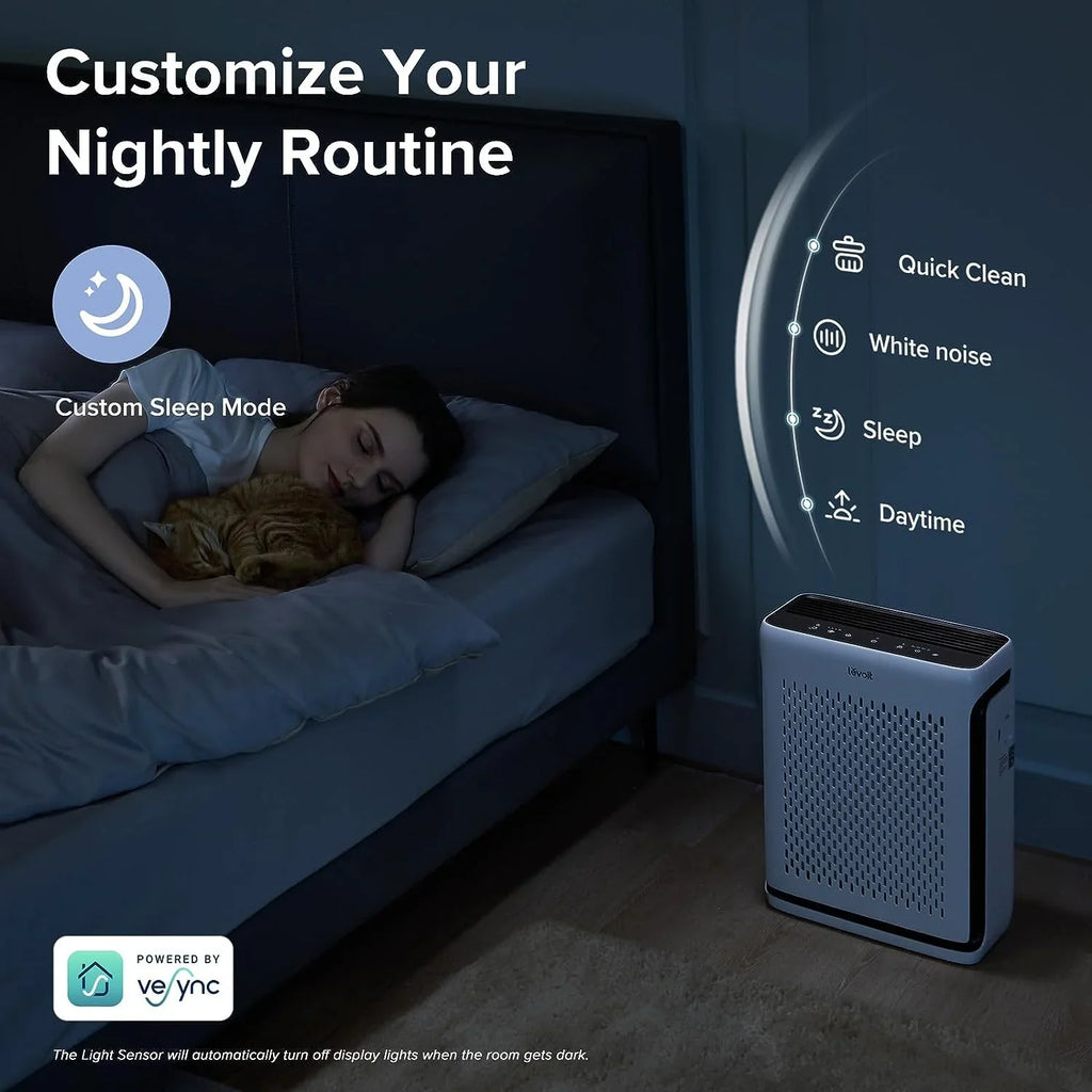 LEVOIT Air Purifiers for Home Large Room Bedroom Up to 1110 Ft² with Air Grade and Light Sensors, Smart WiFi, Washable Filters, HEPA Filter Captures Pet Hair, Allergies, Dust, Smoke, Vital 100S
