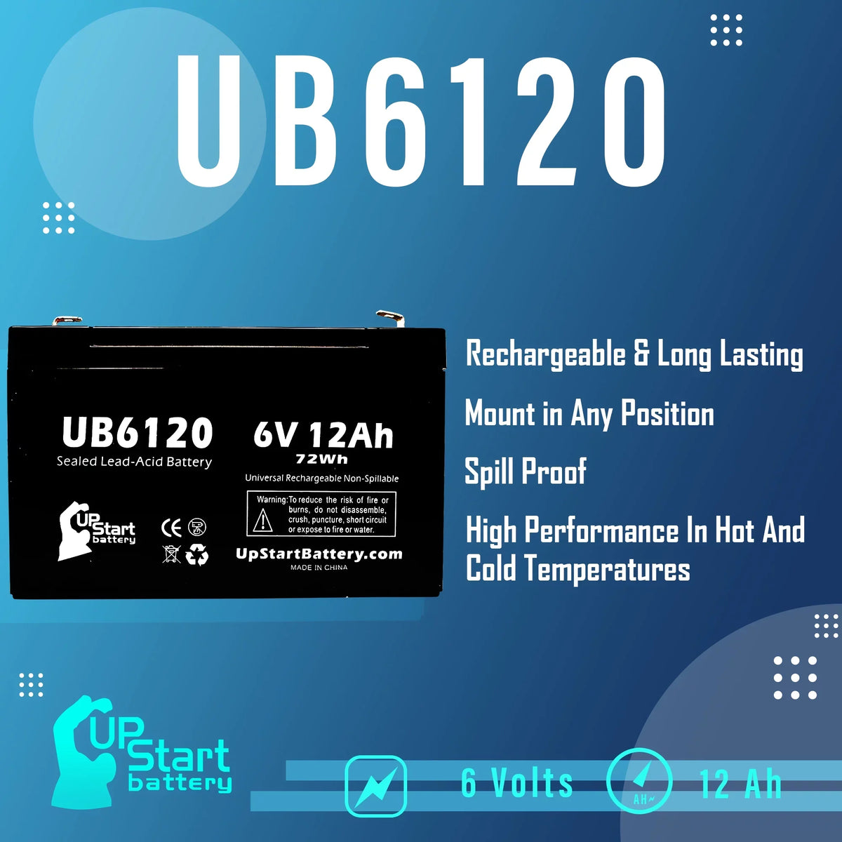 5x Pack - Compatible Tripp-Lite 850 Battery - Replacement UB6120 Universal Sealed Lead Acid Battery (6V, 12Ah, 12000mAh, F1 Terminal, AGM, SLA) - Includes 10 F1 to F2 Terminal Adapters