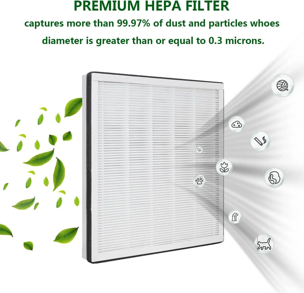 True H13 HEPA Replacement Filter Compatible with Renpho Air Purifier RP-AP001/ RP-AP001S/ RP-AP002,Home Air Purifier Part&Accessories