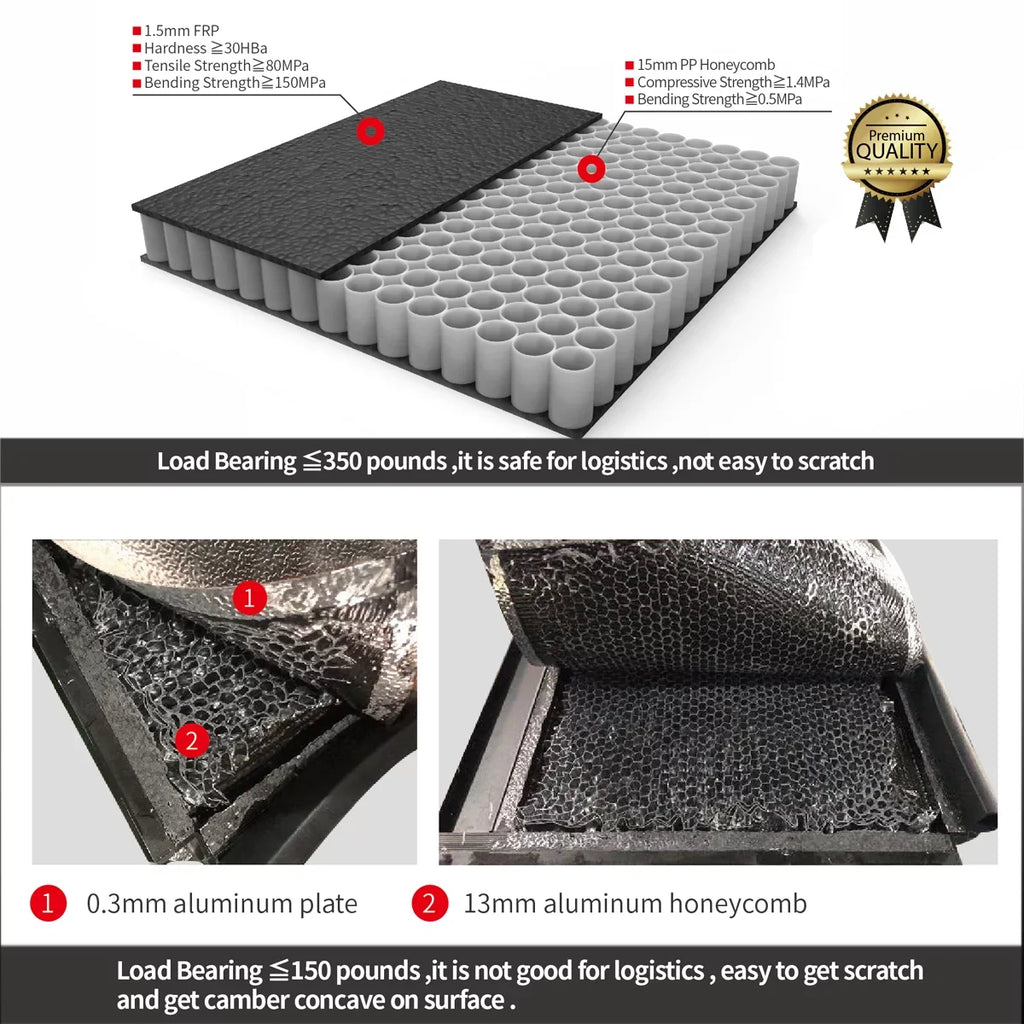 DNA Motoring TTC-HARD-028 For 2009 to 2022 Ram Truck 1500 / 3500 Fleetside 6.5Ft Short Bed Hard Solid Tri -Fold Tonneau Wrap