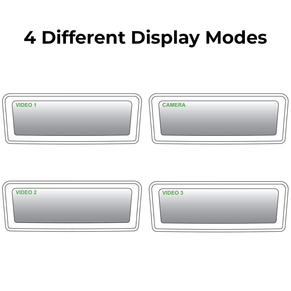 Master Tailgaters Universal Frameless Rear View Mirror with 7" LCD Display, 4 Video Inputs & Enhanced Visibility