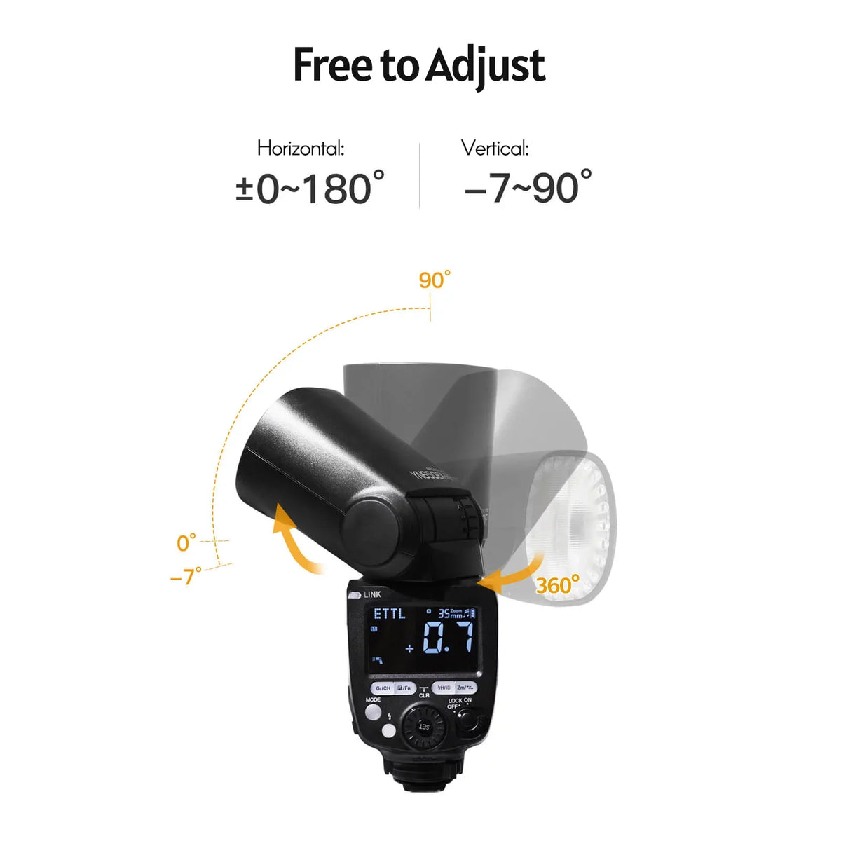 YONGNUO YN650EX-RF Camera Flash Speedlite ETTL Speedlight Built-in 2.4G Wireless 1/8000s High-speed Sync with LCD Display Hot Shoe Replacement for Canon 5DII, III, , 6D, 60D, 6DII, 7D, 7DII,