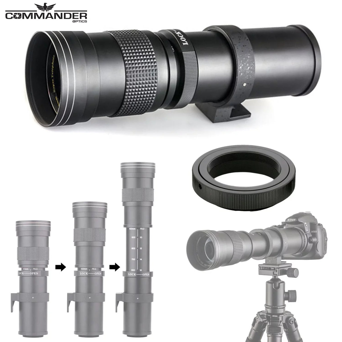 Canon EOS R7 Mirrorless Camera with RF-S 18-150mm IS STM + EF 75-300mm III + 420-800mm HD Lenses, Accessories included: 2X 64GB Memory Cards, LED Video Light, Microphone, Extra Battery, Case & More
