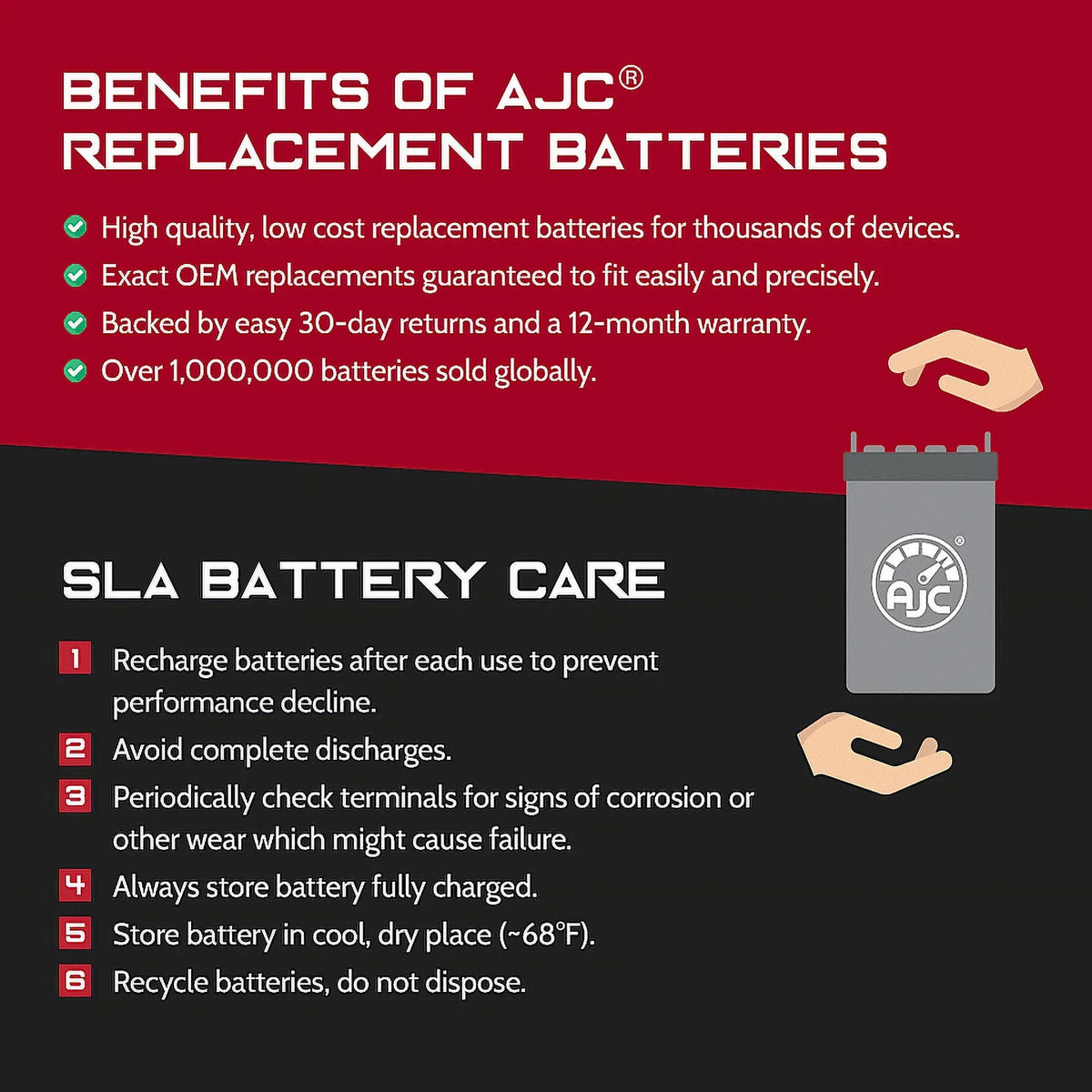 AJC Battery Compatible with Bombardier mula Deluxe 670 669CC Snowmobile Replacement Battery (1999)