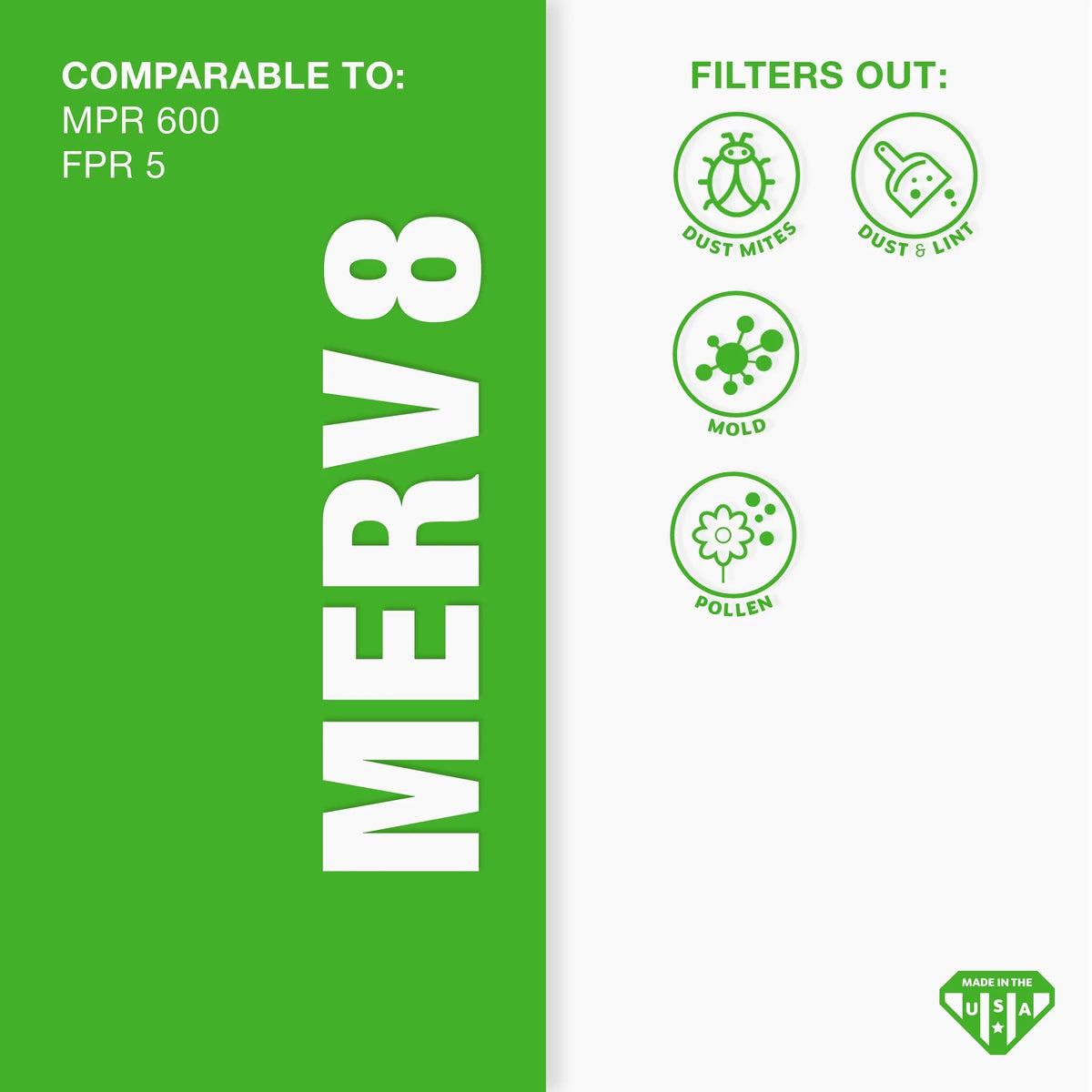 Aerostar 20x22x1 MERV 8 Pleated Air Filter, AC Furnace Air Filter, 6 Pack