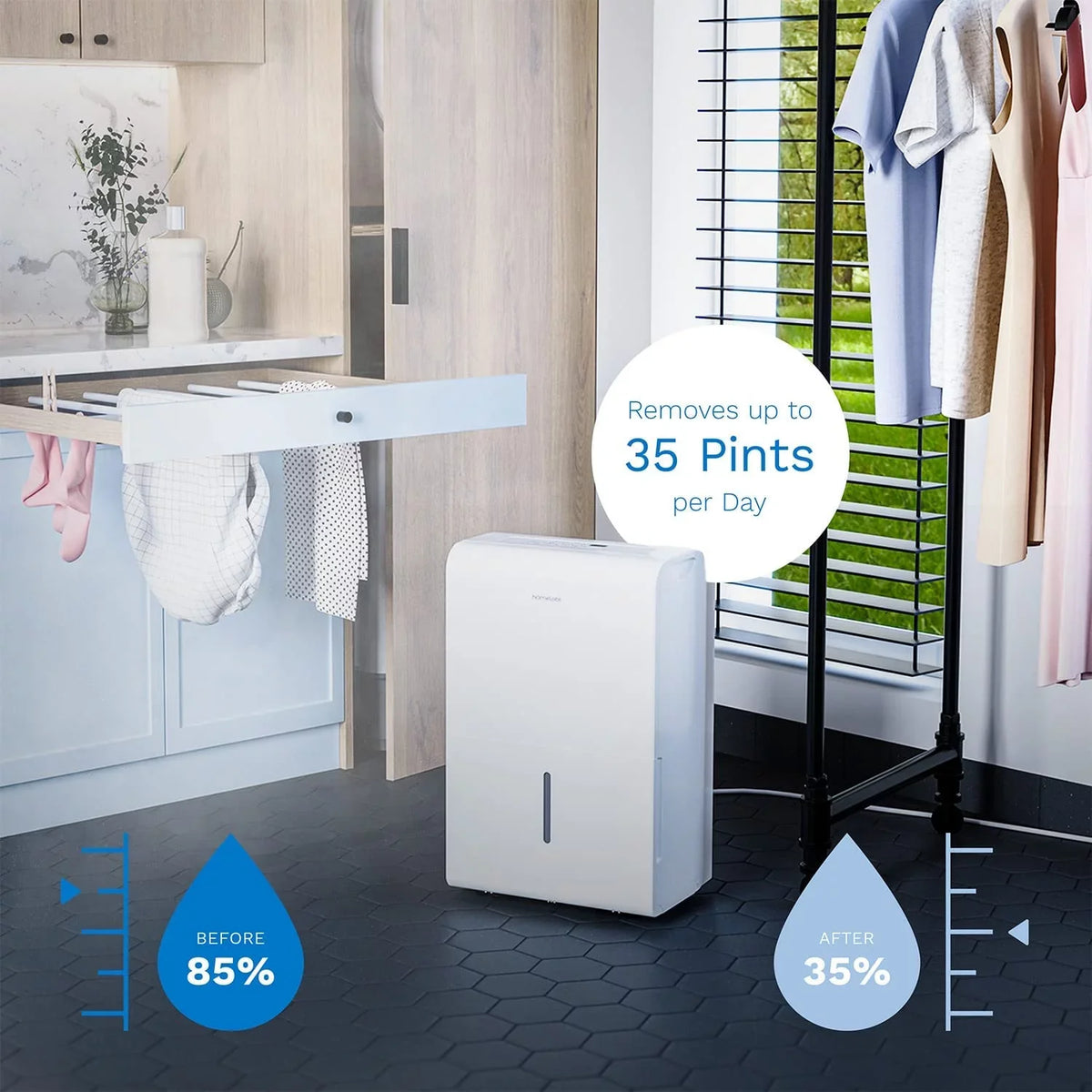 hOmeLabs 3000 Sq. ft. Energy Star Dehumidifier - Ideal for Medium to Large Rooms, Bedrooms and Home Basements - Powerful Moisture Removal and Humidity Control - 35 Pint (Previously 50 Pint)