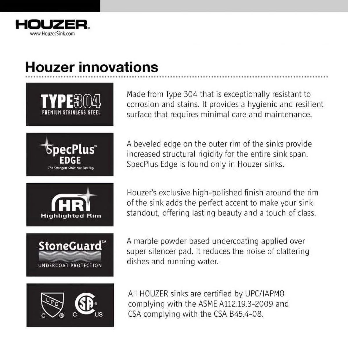 Houzer MEC-3220SR-1 31-1/2" x 17-15/16" x 20-3/16" 31-1/2" x 20-3/16" Stainless Steel Undermount 60/40 Double Bowl Kitchen Sink, Small Bowl Right