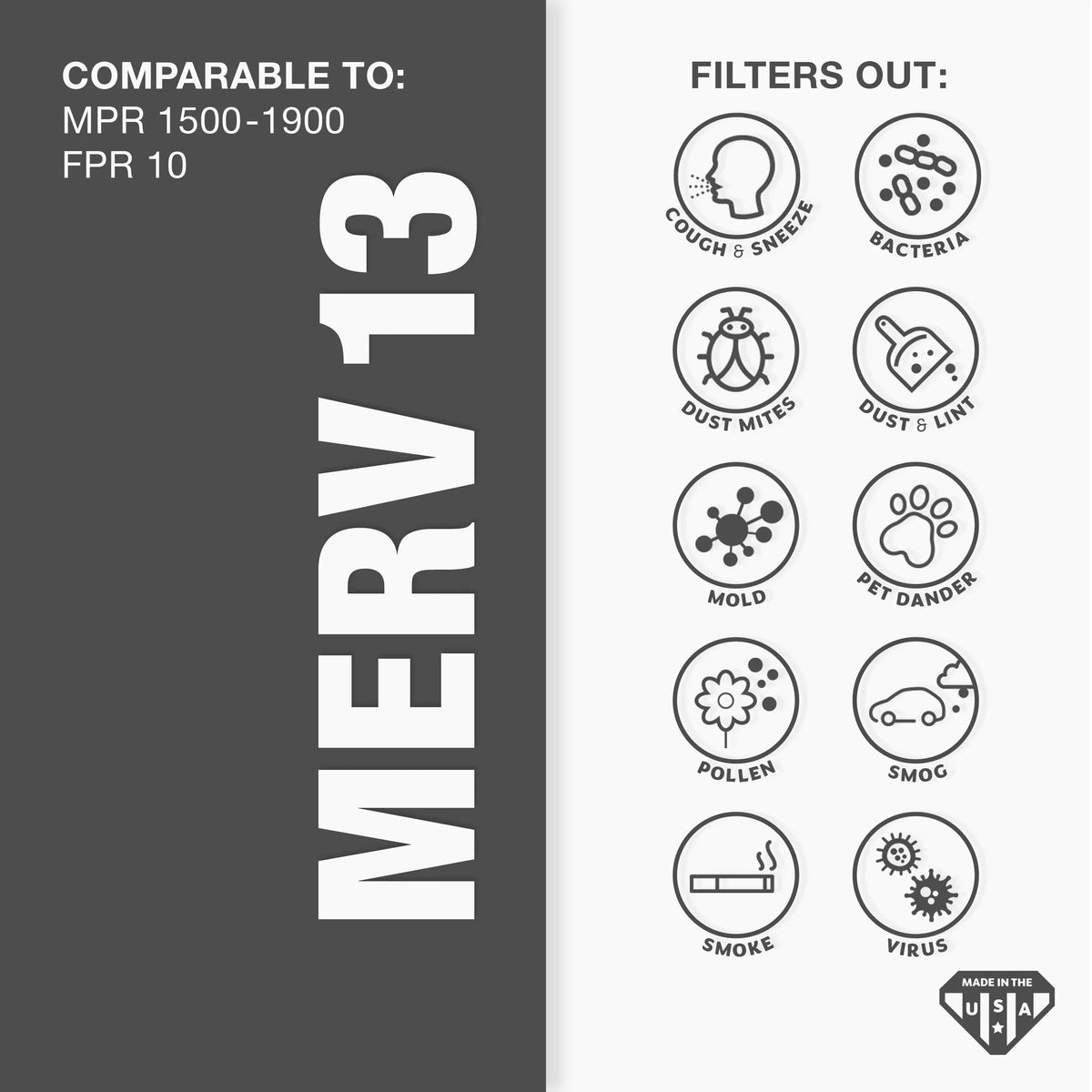 Aerostar 14x24x1 MERV 13, Pleated Air Filter, 14x24x1, Box of 6, Made in the