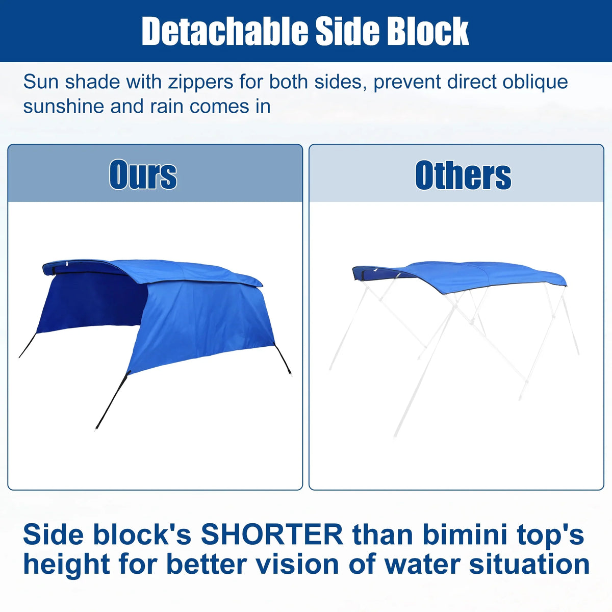 Unique Bargains 600D 4 Bow 8'L x 54"H x 79"-84"W Bimini Top Canvas Wrap with Detachable Side Blocks Storage Boot Blue