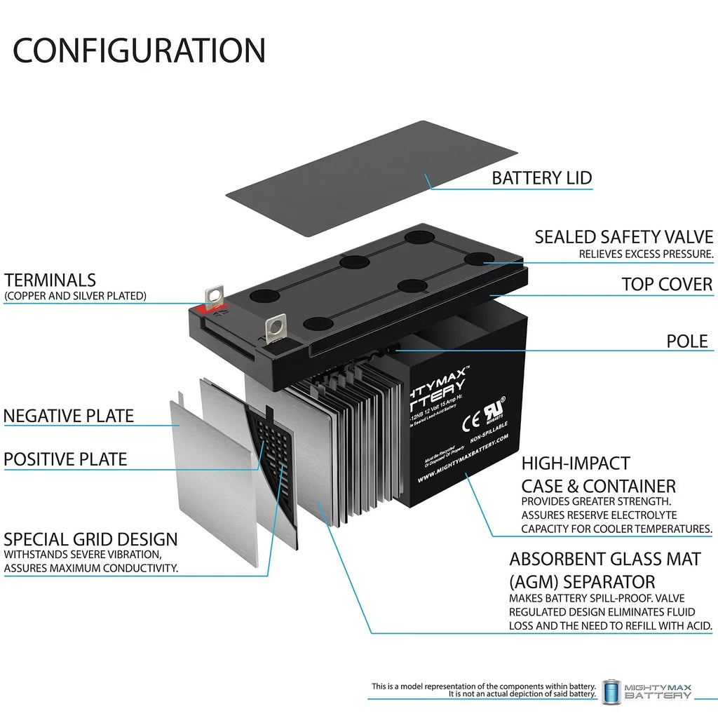 ML15-12NB 12V 15AH Replacement Battery Compatible with Evo 500W Electric Scooter - 10 Pack