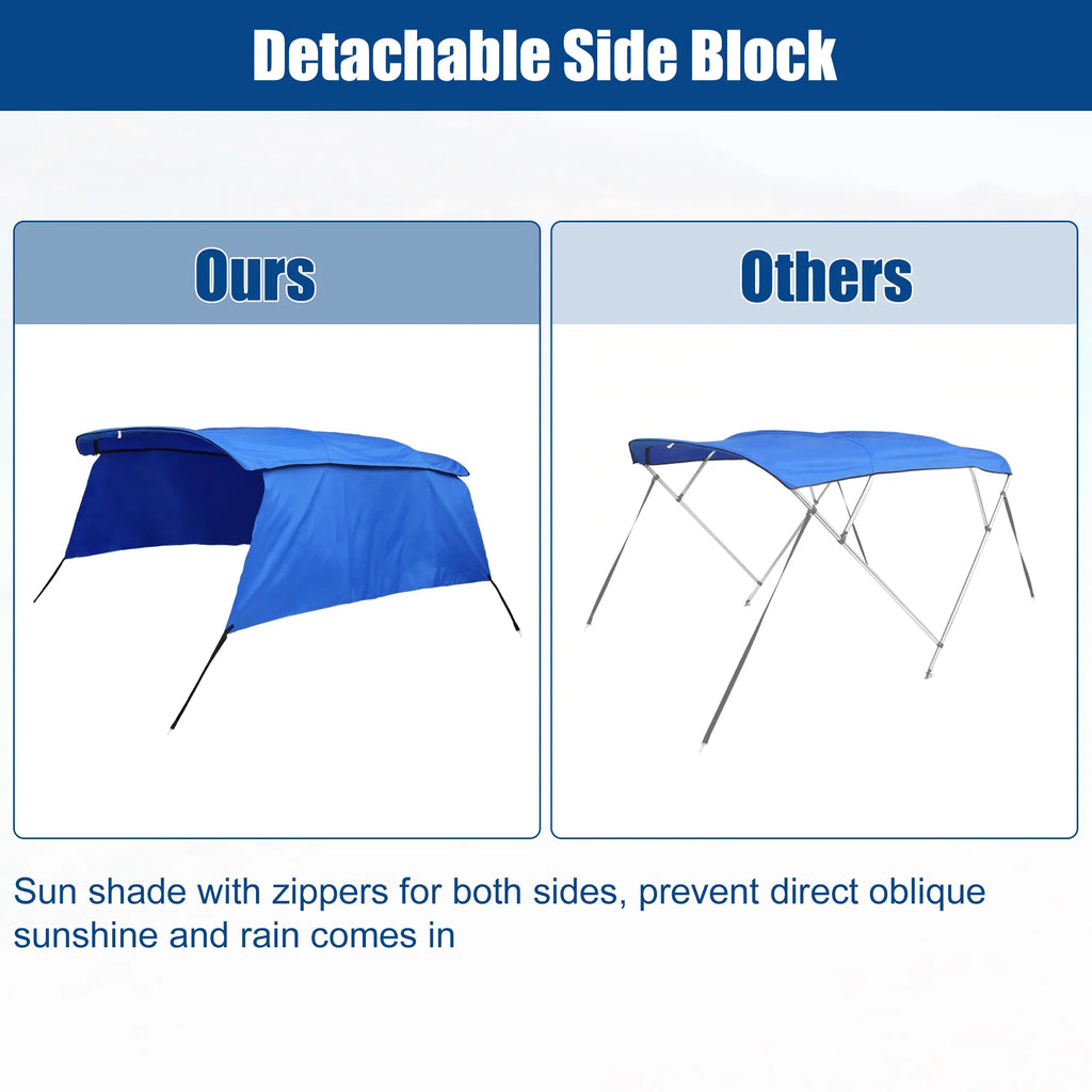 Unique Bargains 600D 4 Bow 8'L x 54"H x 79"-84"W Bimini Top Canvas Wrap with Detachable Side Blocks Storage Boot Blue